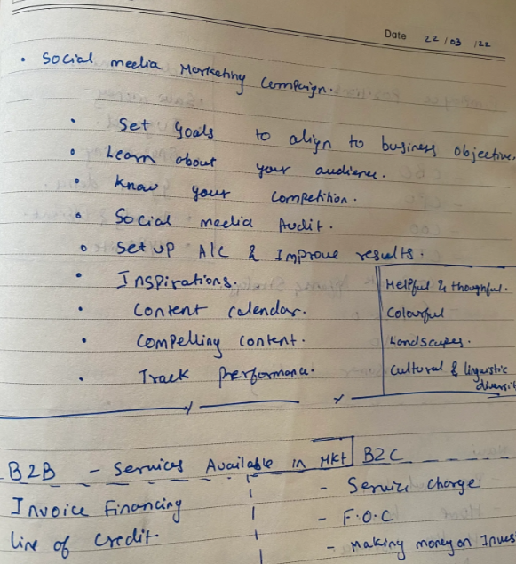 Description of image